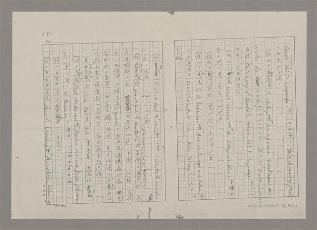 主要名稱：論抽象（影本）/劃一題名：美的範疇論圖檔，第82張，共85張