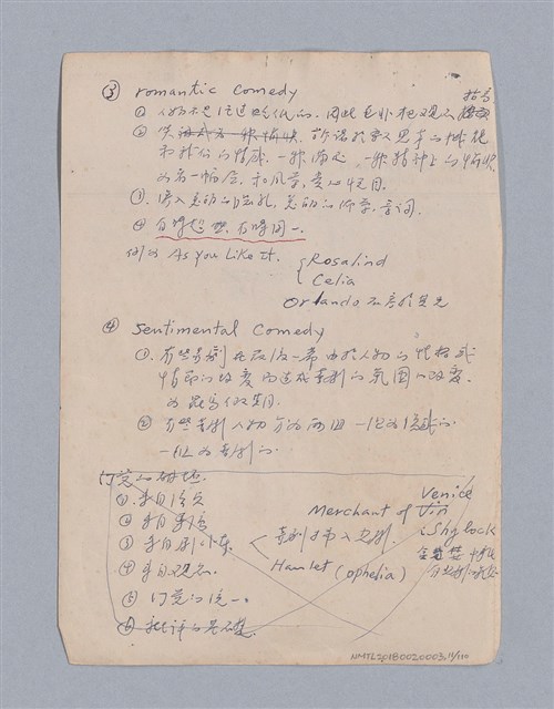 主要名稱：第一編現代戲劇的幾種類型/劃一題名：現代戲劇授課筆記圖檔，第11張，共110張