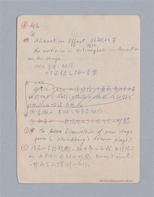 主要名稱：第一編現代戲劇的幾種類型/劃一題名：現代戲劇授課筆記圖檔，第45張，共110張