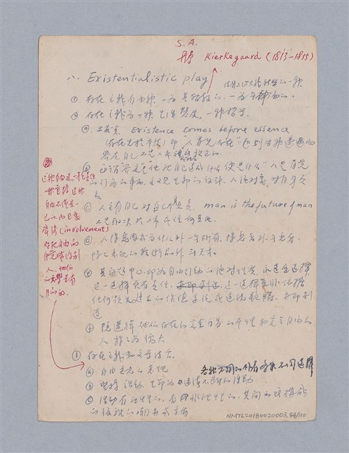 主要名稱：第一編現代戲劇的幾種類型/劃一題名：現代戲劇授課筆記圖檔，第54張，共110張
