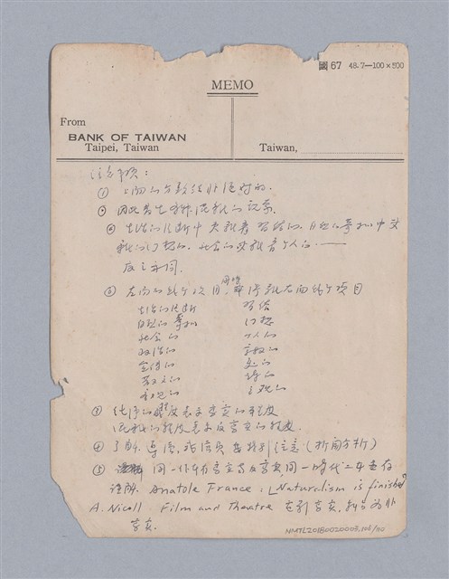 主要名稱：第一編現代戲劇的幾種類型/劃一題名：現代戲劇授課筆記圖檔，第106張，共110張