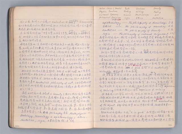 主要名稱：藝術批評教材筆記本1圖檔，第13張，共139張