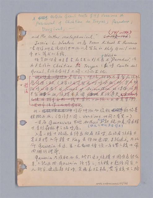 主要名稱：藝術批評教材筆記本2圖檔，第123張，共295張