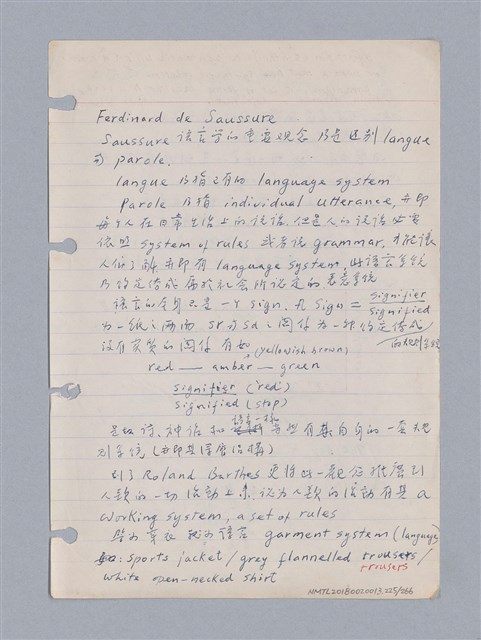 主要名稱：藝術批評教材筆記本2圖檔，第225張，共295張