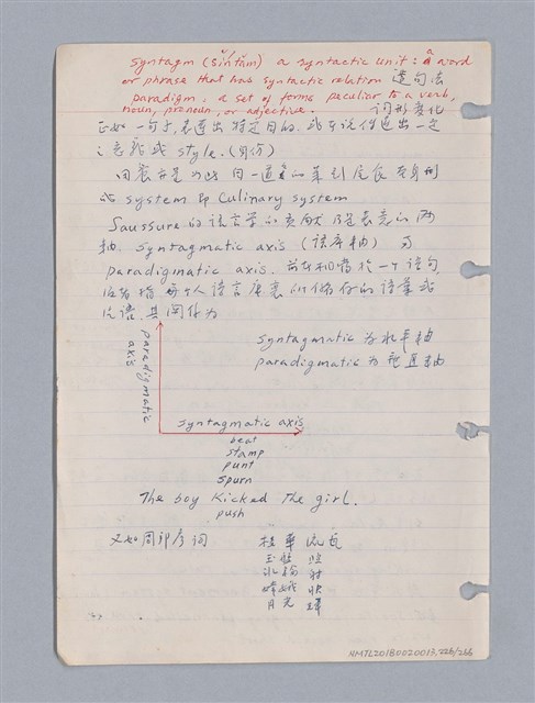 主要名稱：藝術批評教材筆記本2圖檔，第226張，共295張