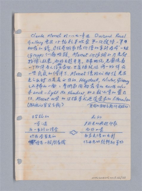 主要名稱：藝術批評教材筆記本2圖檔，第266張，共295張