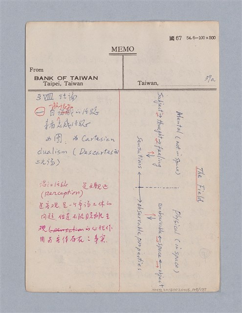 主要名稱：第二編美感經驗論/劃一題名：美學教材圖檔，第105張，共125張