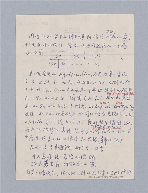 主要名稱：第二編美感經驗論/劃一題名：美學教材圖檔，第112張，共125張
