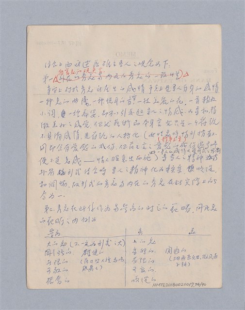 主要名稱：第三編美的範疇論/劃一題名：美學教材圖檔，第74張，共93張