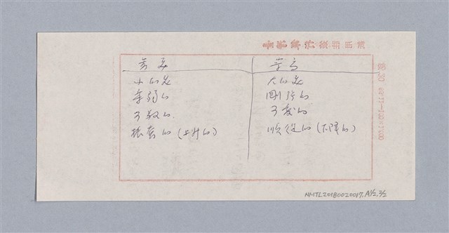 主要名稱：第三編美的範疇論/劃一題名：美學教材圖檔，第92張，共93張