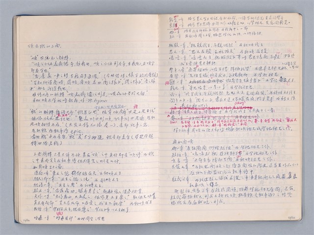 主要名稱：中國神話與祭式中的藝術觀教材圖檔，第13張，共41張