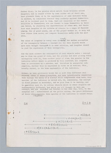 主要名稱：西洋戲劇理論教材圖檔，第177張，共235張