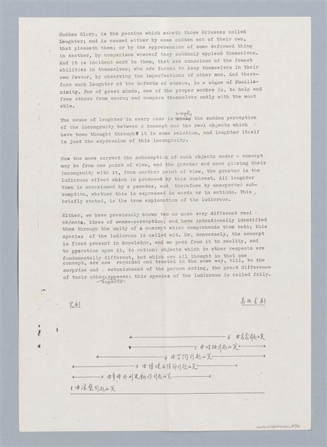 主要名稱：西洋戲劇理論教材圖檔，第233張，共235張