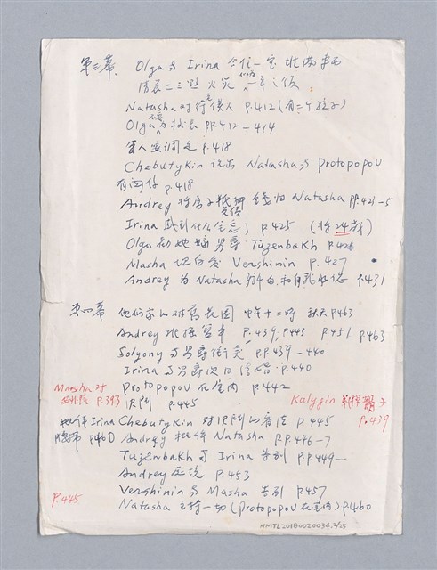主要名稱：The Three Sisters（1901）/劃一題名：名劇分析圖檔，第2張，共25張