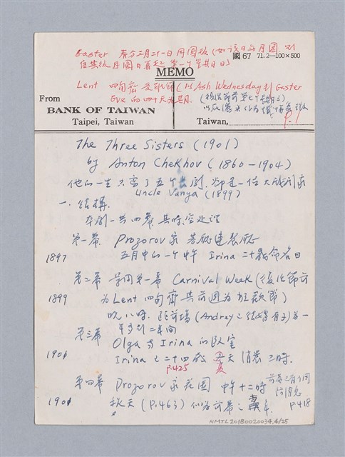 主要名稱：The Three Sisters（1901）/劃一題名：名劇分析圖檔，第4張，共25張