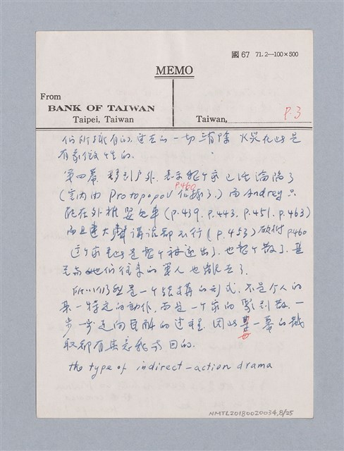 主要名稱：The Three Sisters（1901）/劃一題名：名劇分析圖檔，第8張，共25張