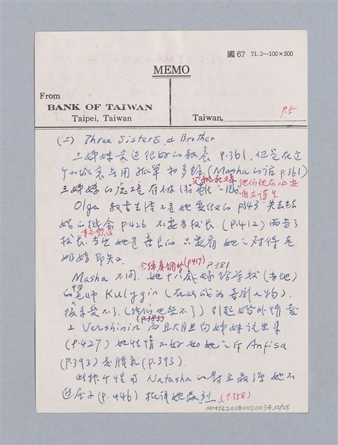 主要名稱：The Three Sisters（1901）/劃一題名：名劇分析圖檔，第12張，共25張