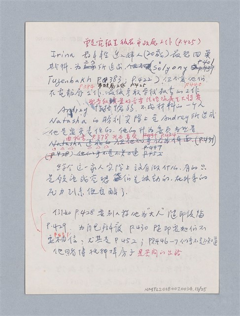 主要名稱：The Three Sisters（1901）/劃一題名：名劇分析圖檔，第13張，共25張