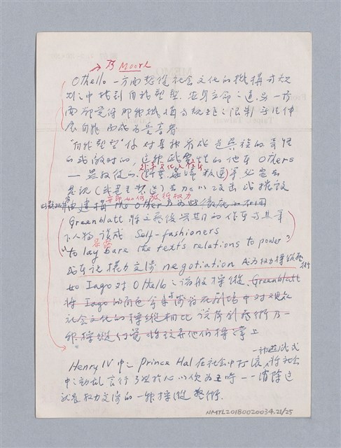 主要名稱：The Three Sisters（1901）/劃一題名：名劇分析圖檔，第21張，共25張