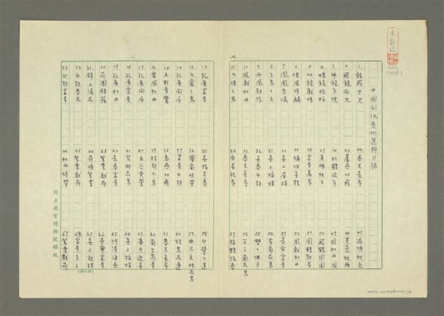 主要名稱：中國刻紙藝術選粹目錄圖檔，第2張，共6張