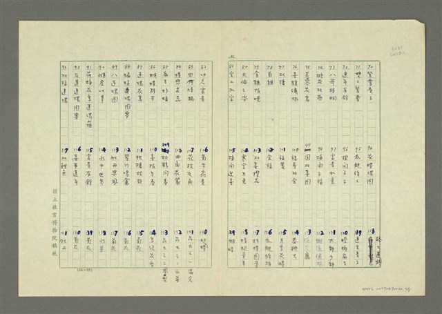 主要名稱：中國刻紙藝術選粹目錄圖檔，第3張，共6張