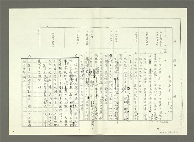 主要名稱：無題名：中國陶器的起源，源遠流長，…（影本）圖檔，第3張，共12張