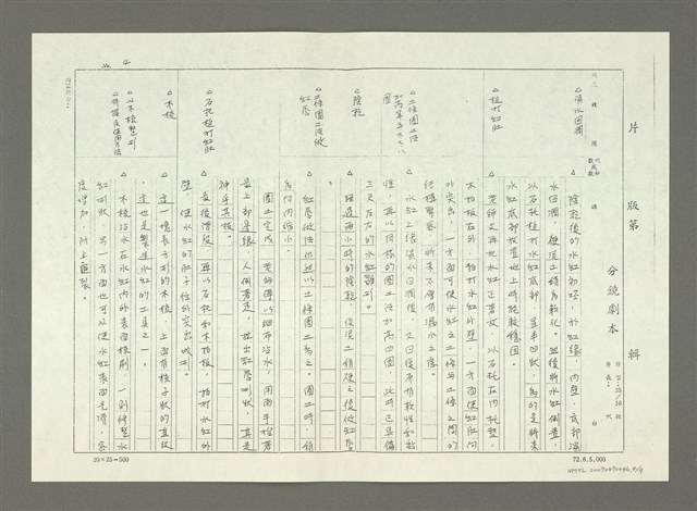 主要名稱：傳統技藝－水里陶（影本）圖檔，第5張，共10張