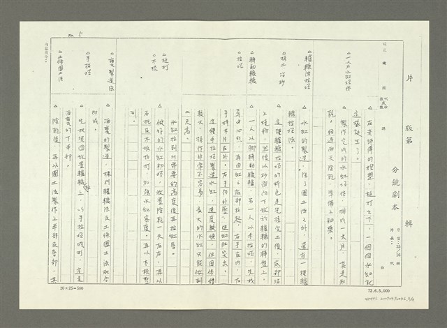 主要名稱：傳統技藝－水里陶（影本）圖檔，第6張，共10張