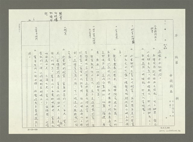 主要名稱：傳統技藝－水里陶（影本）圖檔，第7張，共10張