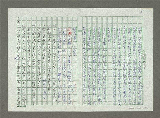 主要名稱：民國34年至40年新竹縣政警生態之變化圖檔，第6張，共33張