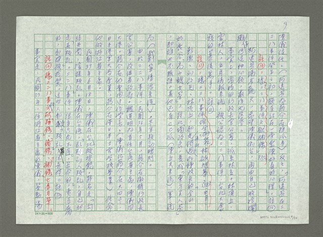 主要名稱：民國34年至40年新竹縣政警生態之變化圖檔，第10張，共33張