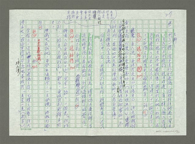 主要名稱：民國34年至40年新竹縣政警生態之變化圖檔，第28張，共33張