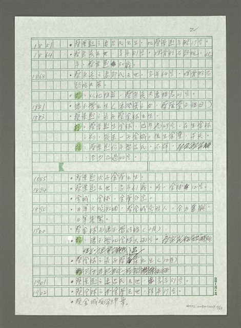 主要名稱：新埔畫家‧蔡蔭棠（及年表）圖檔，第14張，共26張