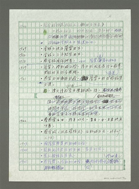 主要名稱：新埔畫家‧蔡蔭棠（及年表）圖檔，第15張，共26張