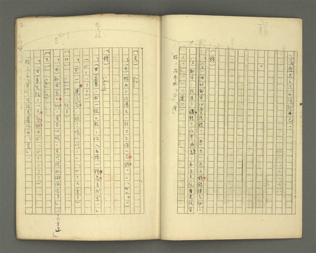 主要名稱：〈明嘉靖刊荔鏡記戲文分類詞彙〉手稿 一、單位名稱（輔名詞、量詞）圖檔，第4張，共22張