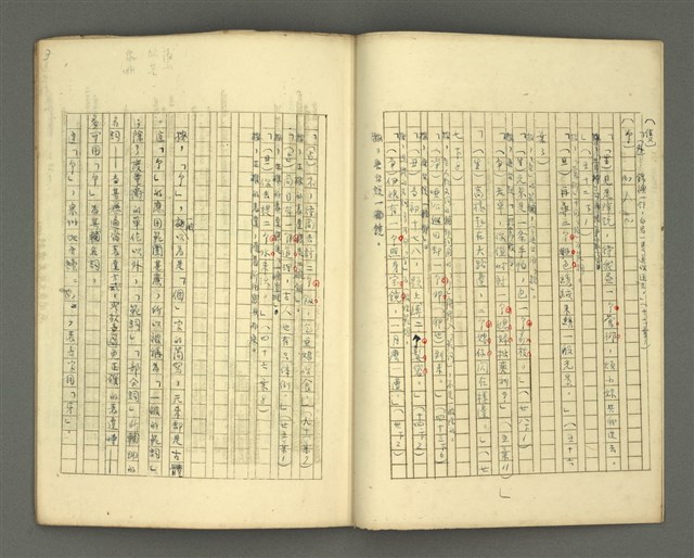主要名稱：〈明嘉靖刊荔鏡記戲文分類詞彙〉手稿 一、單位名稱（輔名詞、量詞）圖檔，第5張，共22張