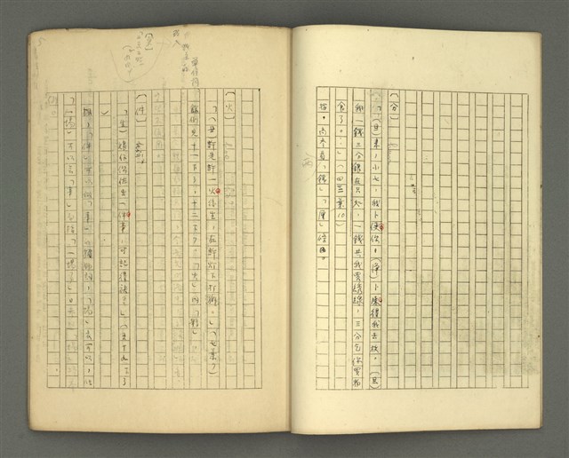 主要名稱：〈明嘉靖刊荔鏡記戲文分類詞彙〉手稿 一、單位名稱（輔名詞、量詞）圖檔，第7張，共22張