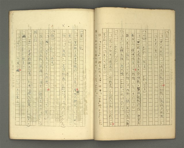 主要名稱：〈明嘉靖刊荔鏡記戲文分類詞彙〉手稿 一、單位名稱（輔名詞、量詞）圖檔，第8張，共22張