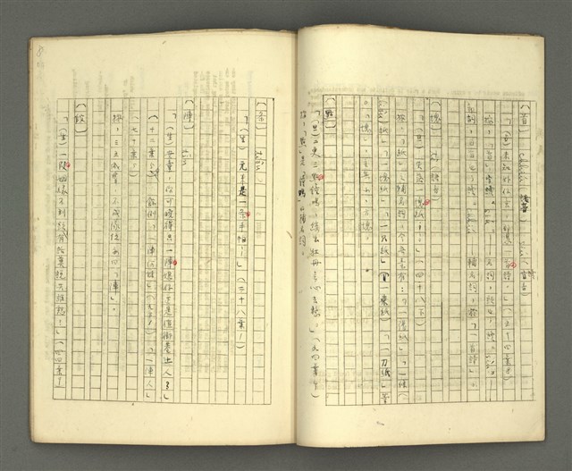 主要名稱：〈明嘉靖刊荔鏡記戲文分類詞彙〉手稿 一、單位名稱（輔名詞、量詞）圖檔，第10張，共22張