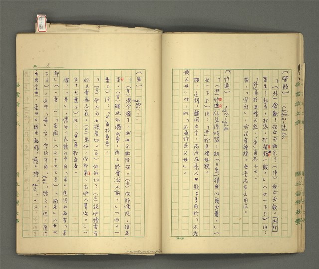 主要名稱：〈明嘉靖刊荔鏡記戲文分類詞彙〉手稿－五、荔鏡記戲文中之詈詞、誓詞、詛詞圖檔，第14張，共42張