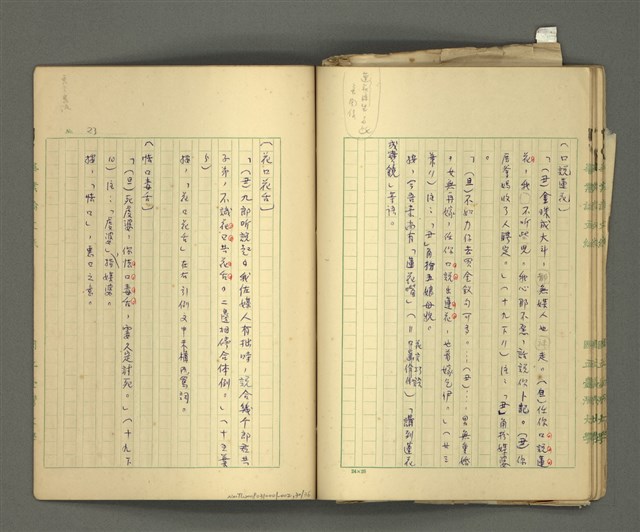 主要名稱：〈明嘉靖刊荔鏡記戲文分類詞彙〉手稿－五、荔鏡記戲文中之詈詞、誓詞、詛詞圖檔，第33張，共42張