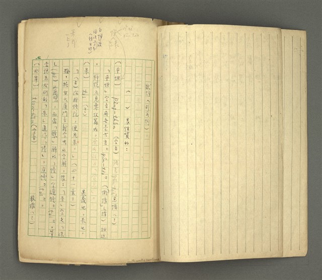 主要名稱：〈明嘉靖刊荔鏡記戲文分類詞彙〉手稿－六、形容詞、狀詞圖檔，第4張，共56張