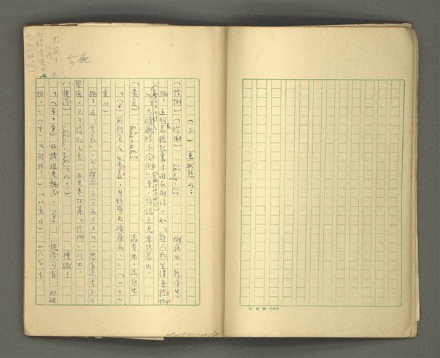 主要名稱：〈明嘉靖刊荔鏡記戲文分類詞彙〉手稿－六、形容詞、狀詞圖檔，第12張，共56張