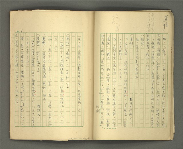 主要名稱：〈明嘉靖刊荔鏡記戲文分類詞彙〉手稿－六、形容詞、狀詞圖檔，第13張，共56張