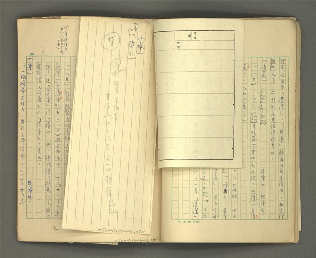 主要名稱：〈明嘉靖刊荔鏡記戲文分類詞彙〉手稿－六、形容詞、狀詞圖檔，第16張，共56張