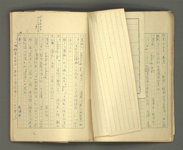 主要名稱：〈明嘉靖刊荔鏡記戲文分類詞彙〉手稿－六、形容詞、狀詞圖檔，第17張，共56張