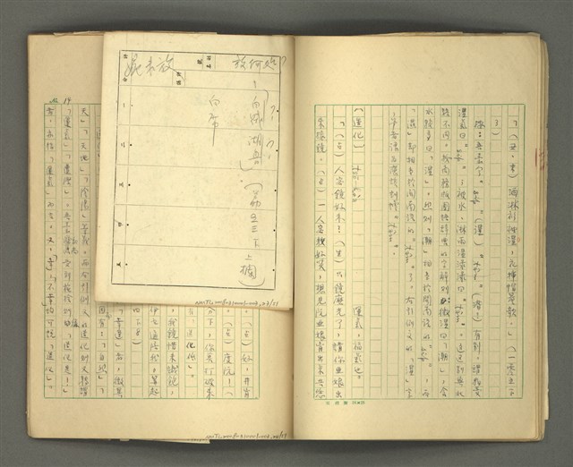 主要名稱：〈明嘉靖刊荔鏡記戲文分類詞彙〉手稿－六、形容詞、狀詞圖檔，第24張，共56張