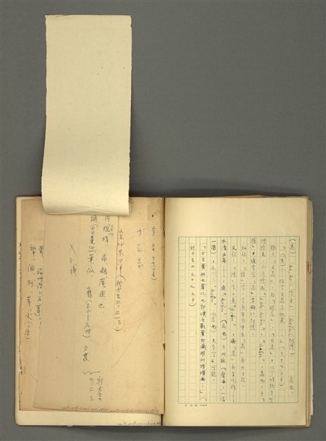 主要名稱：〈明嘉靖刊荔鏡記戲文分類詞彙〉手稿－六、形容詞、狀詞圖檔，第39張，共56張