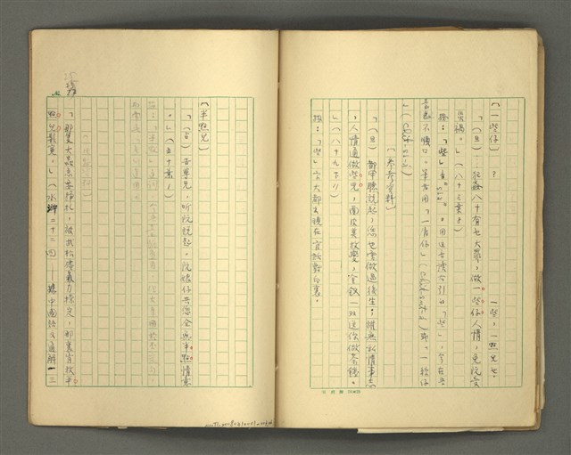 主要名稱：〈明嘉靖刊荔鏡記戲文分類詞彙〉手稿－六、形容詞、狀詞圖檔，第45張，共56張