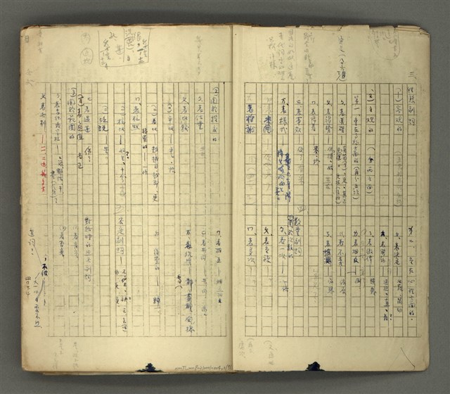 主要名稱：〈明嘉靖刊荔鏡記戲文分類詞彙〉手稿－七、副詞篇圖檔，第4張，共97張